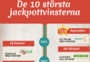 23 SWE 130 x 90